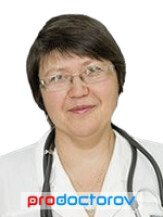 Потапова Наталья Леонидовна